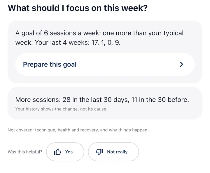 Set a goal for your week.