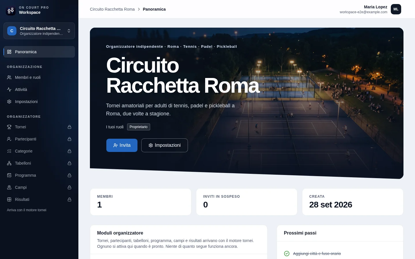 La panoramica del Workspace di un’organizzazione fittizia, con i moduli organizzatore segnati come non ancora disponibili